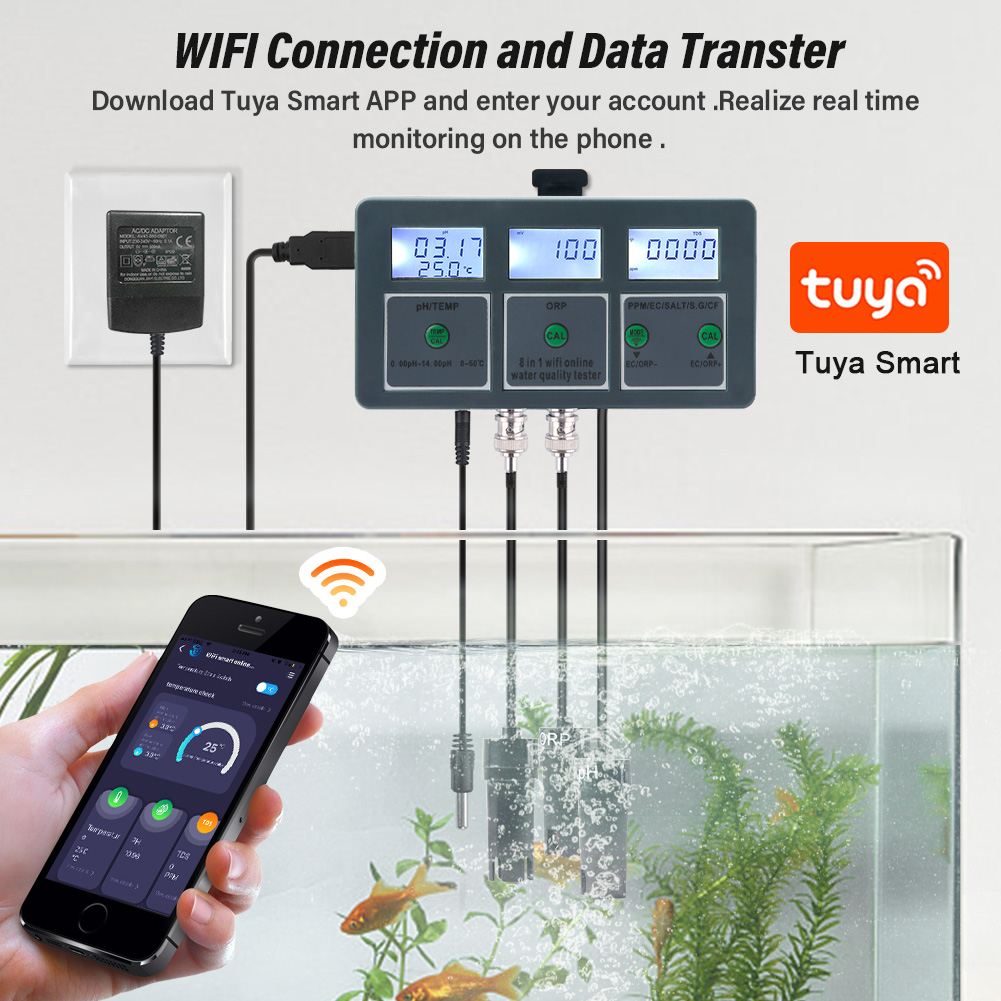 Yieryi WiFi Tuya Smart PH ORP  - Ph Meter Digital Water Tester avis et prix